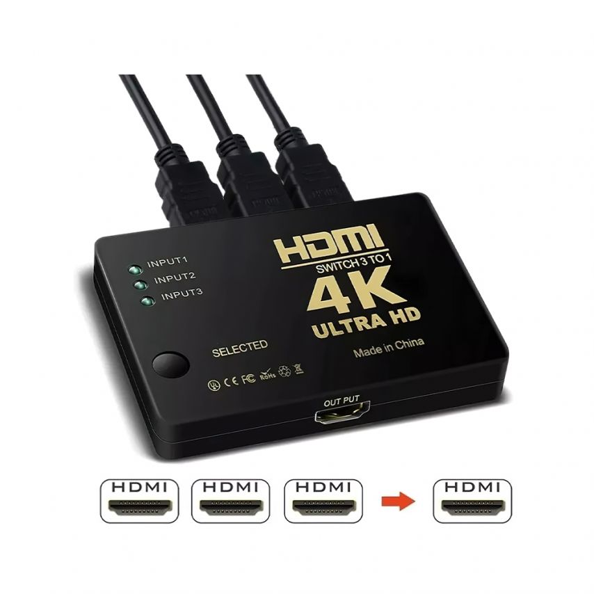 HDMI Splitter HF23 for 3 Devices with Remote Control black